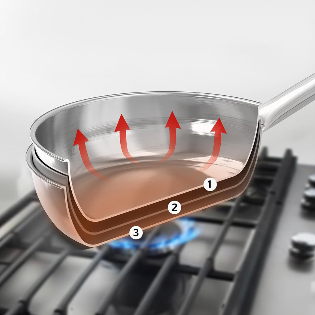 Stainless Steel Tri-Ply Frying Pan Basic Series Image3
