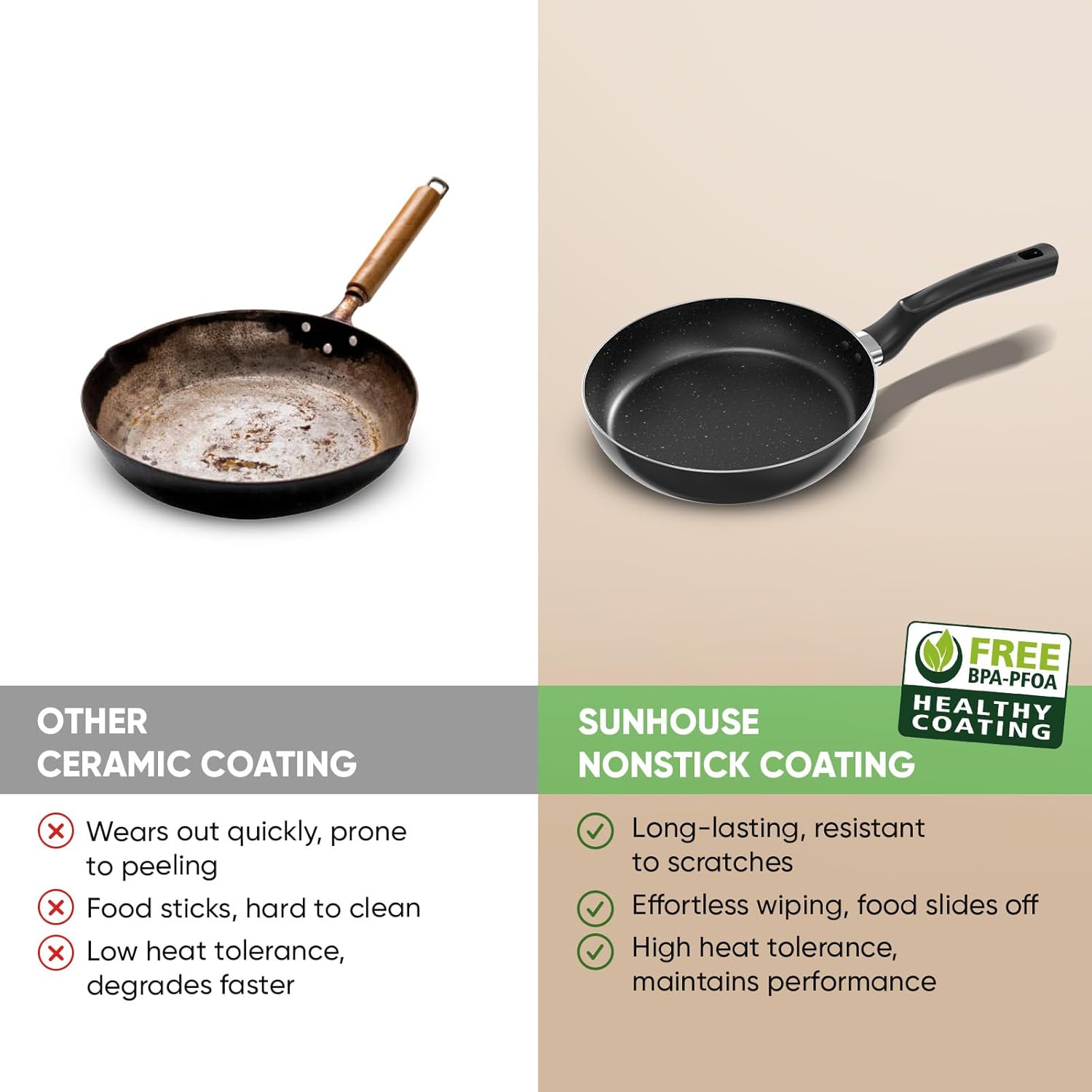  3-Piece Non-Stick Frying Pan Set 06 Final