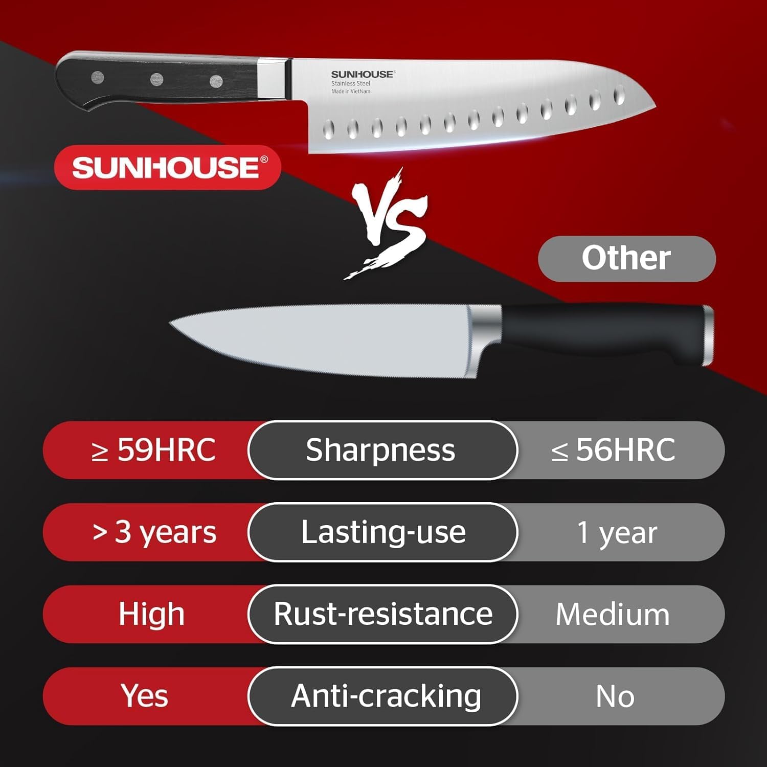  Santoku Knife 06 Final