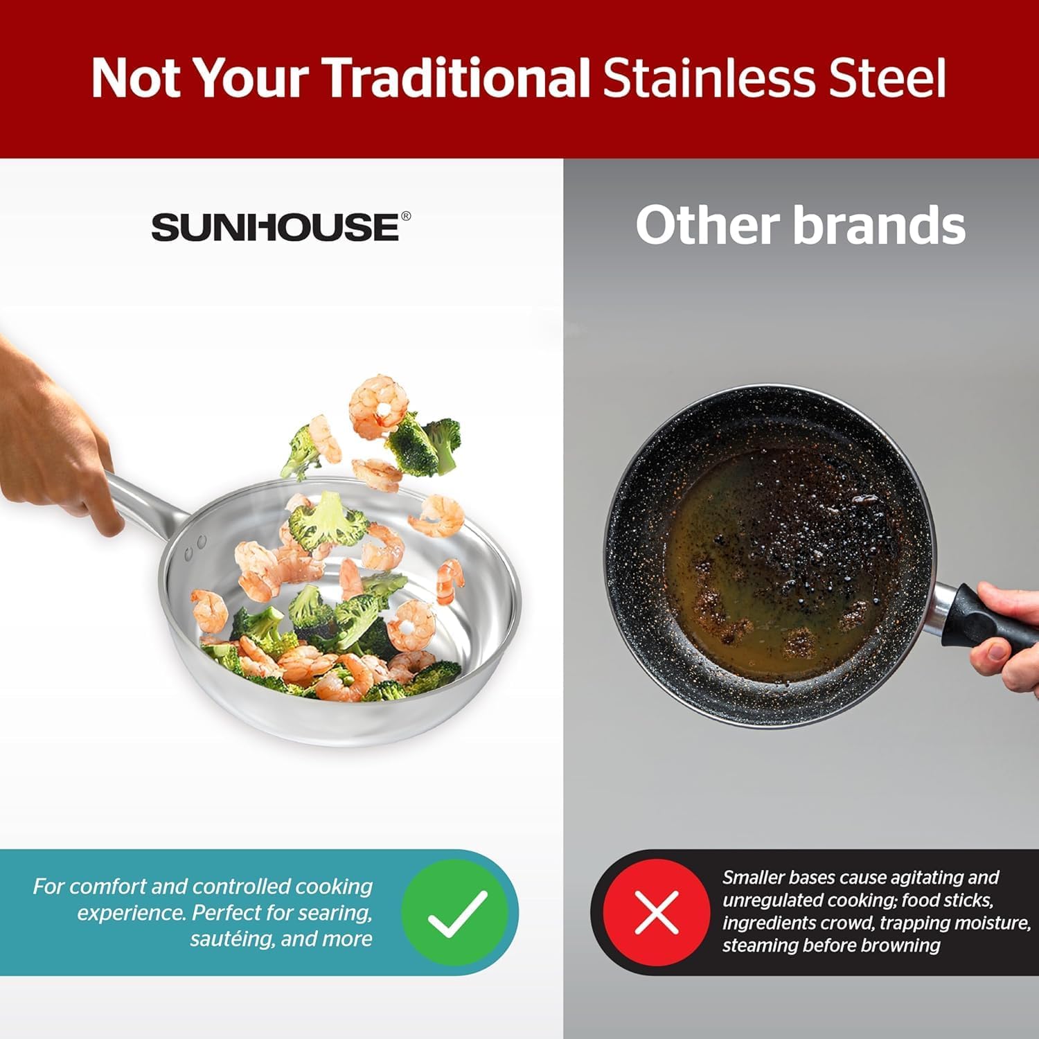  Stainless Steel Try-ply Frying Pan Basic Series 05