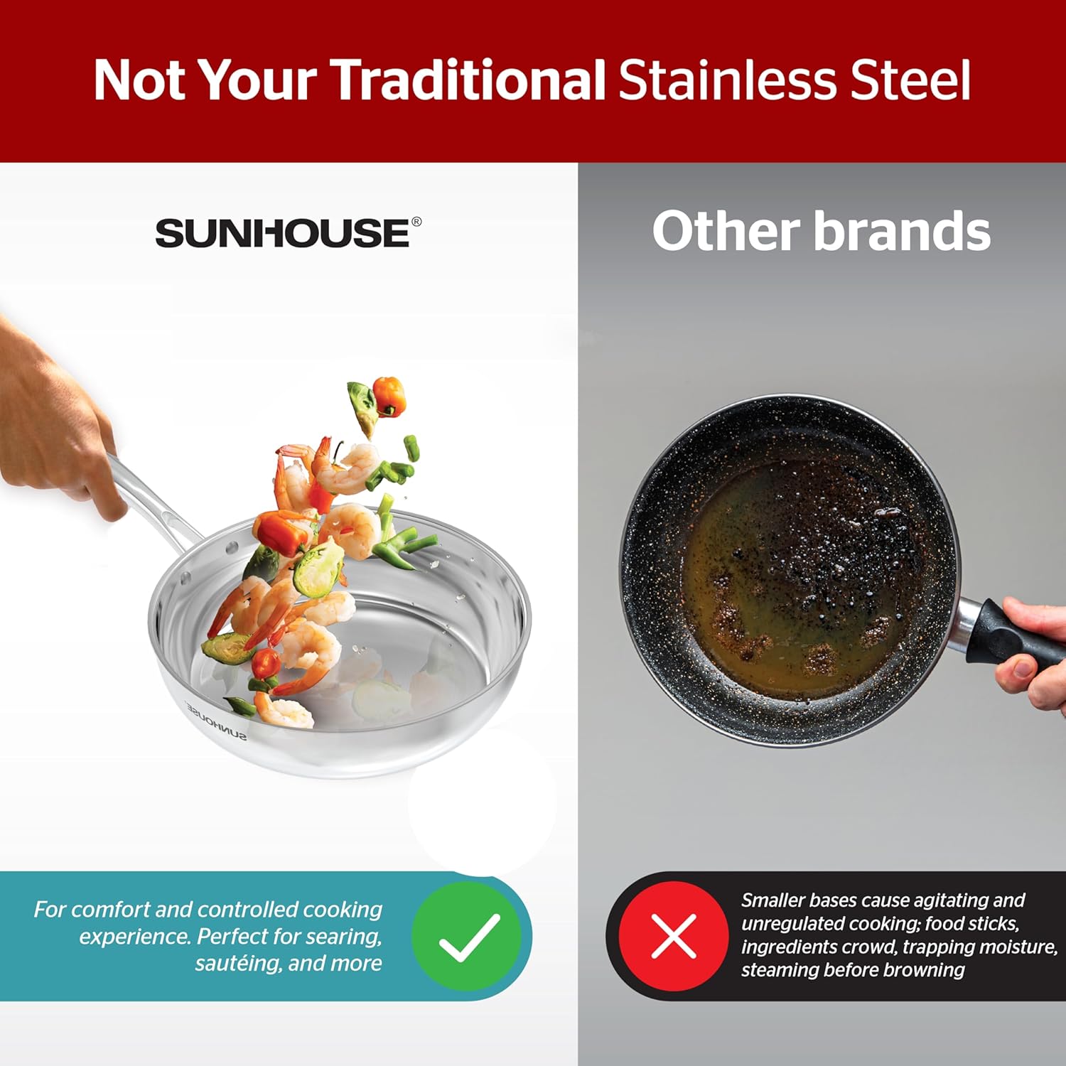  Whole-Clad Stainless Steel Frying Pan Chef Series 06 Final
